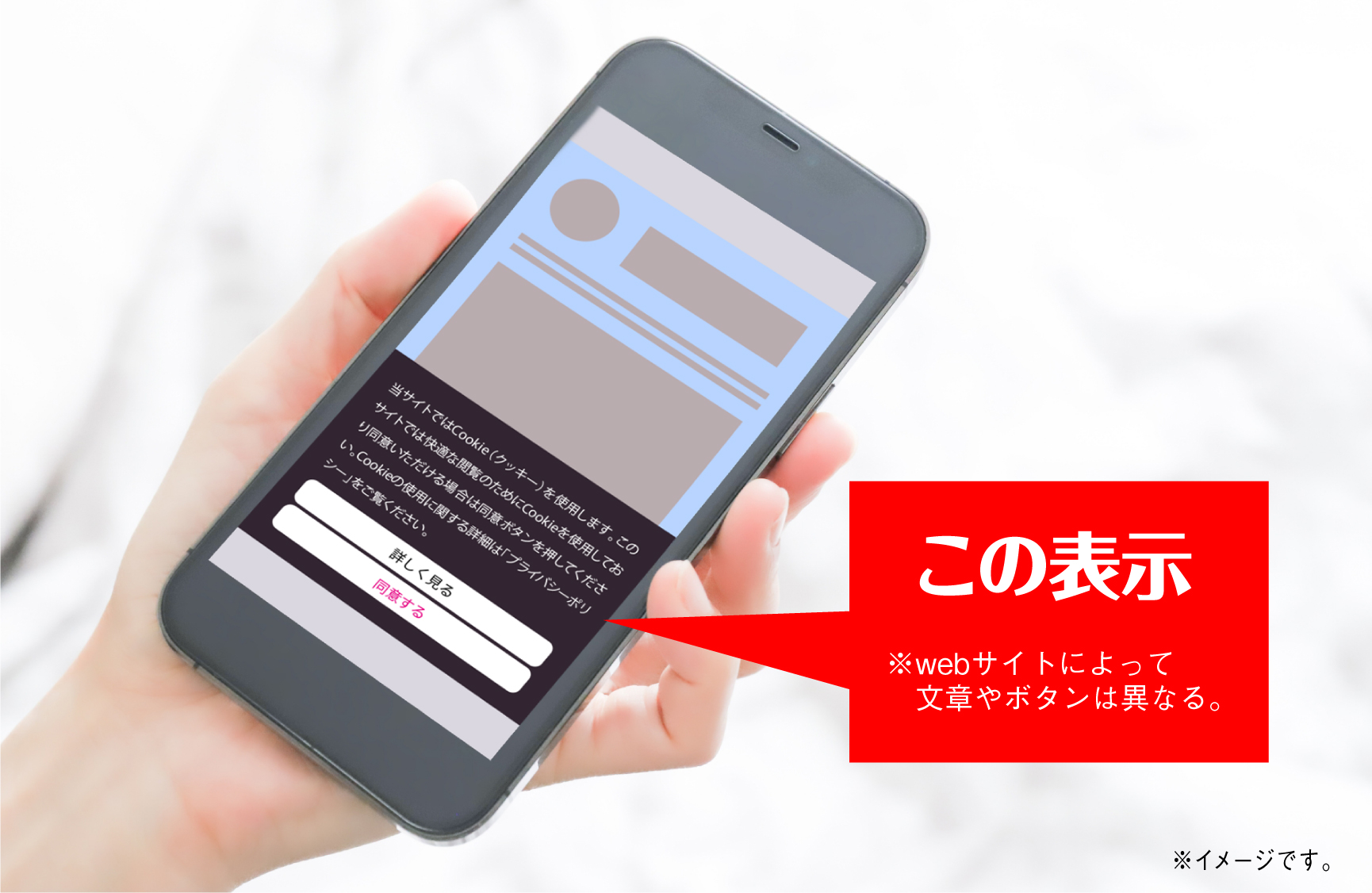 クッキーの同意とは？ 株式会社プランニングA